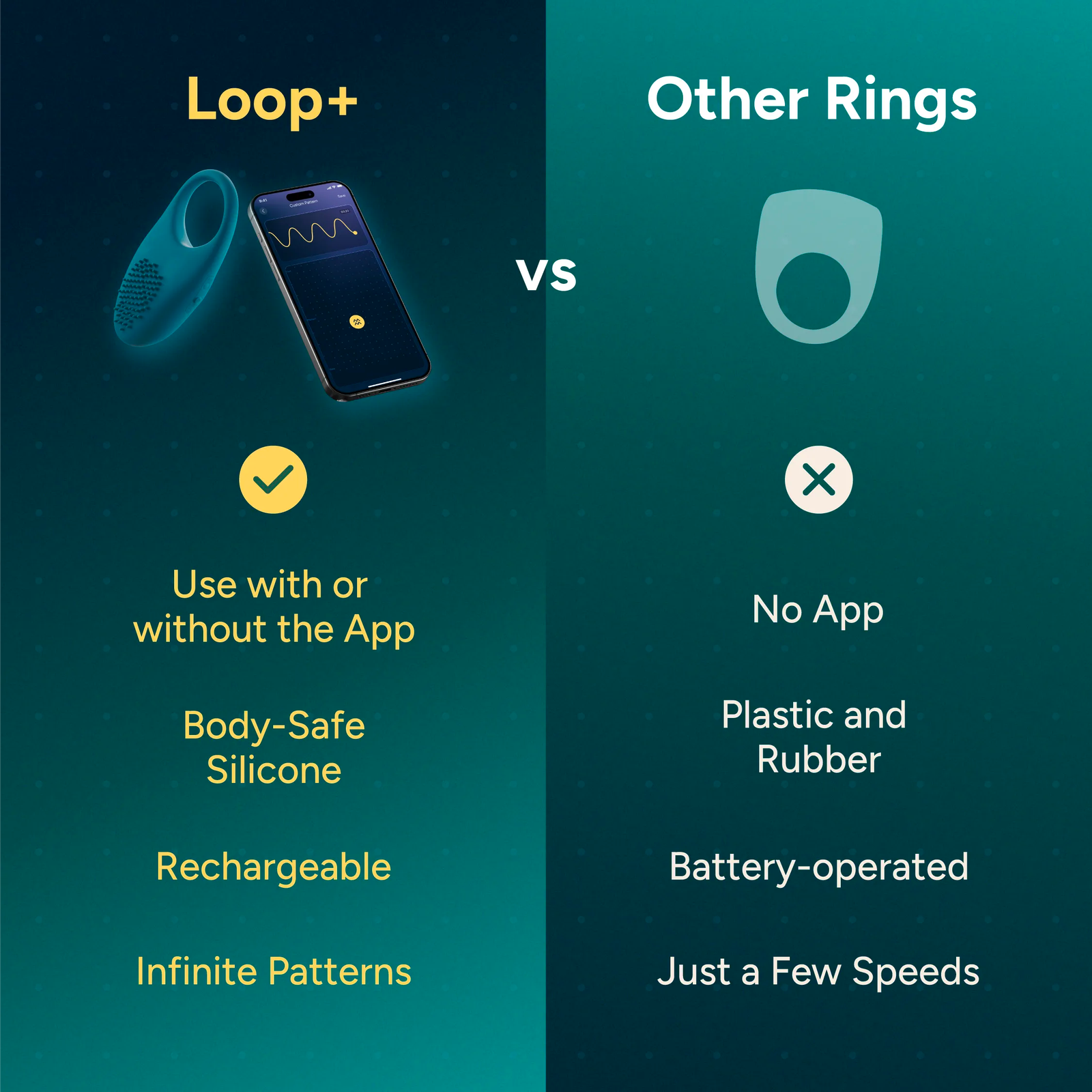 Loop+ - Image 11