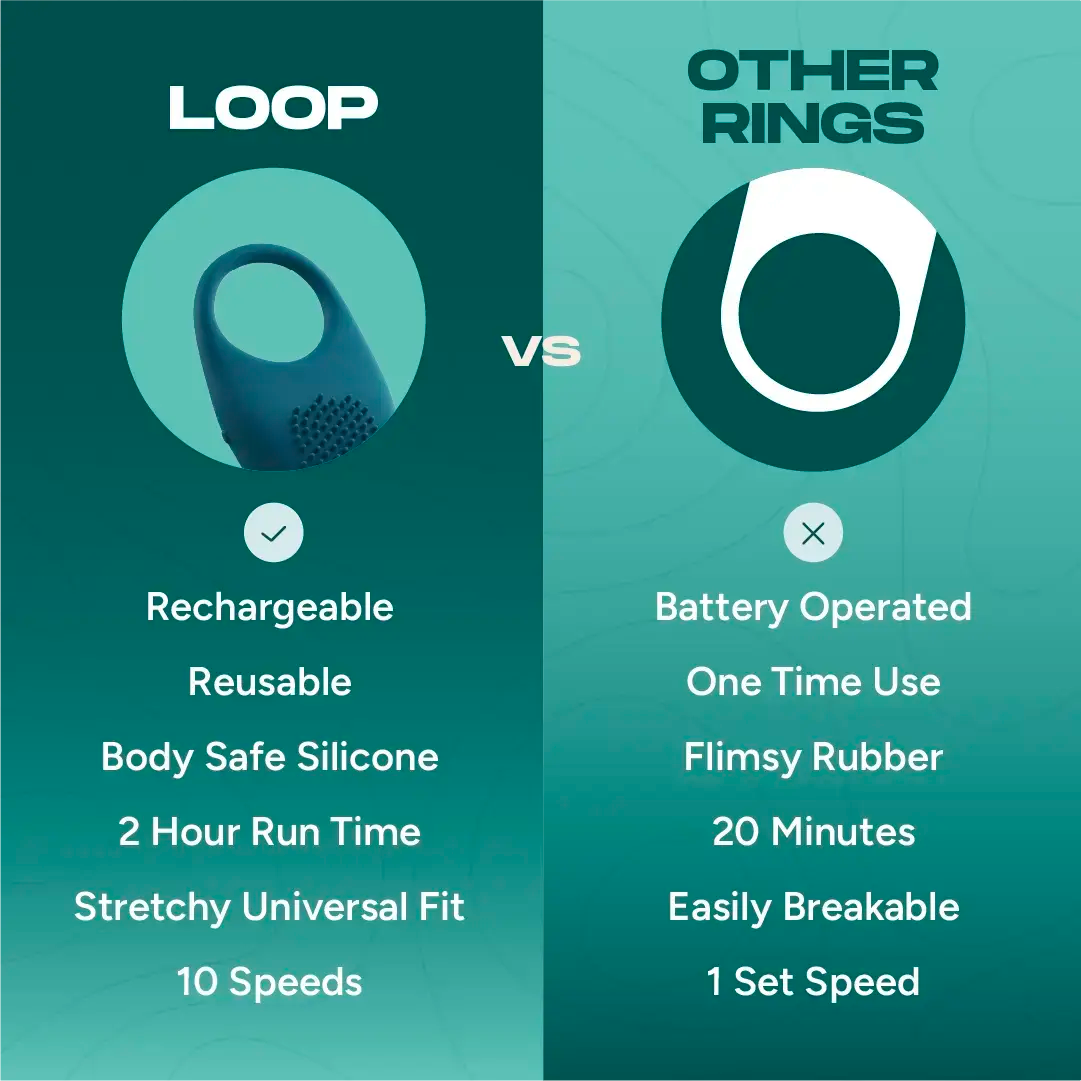 Loop - Image 6